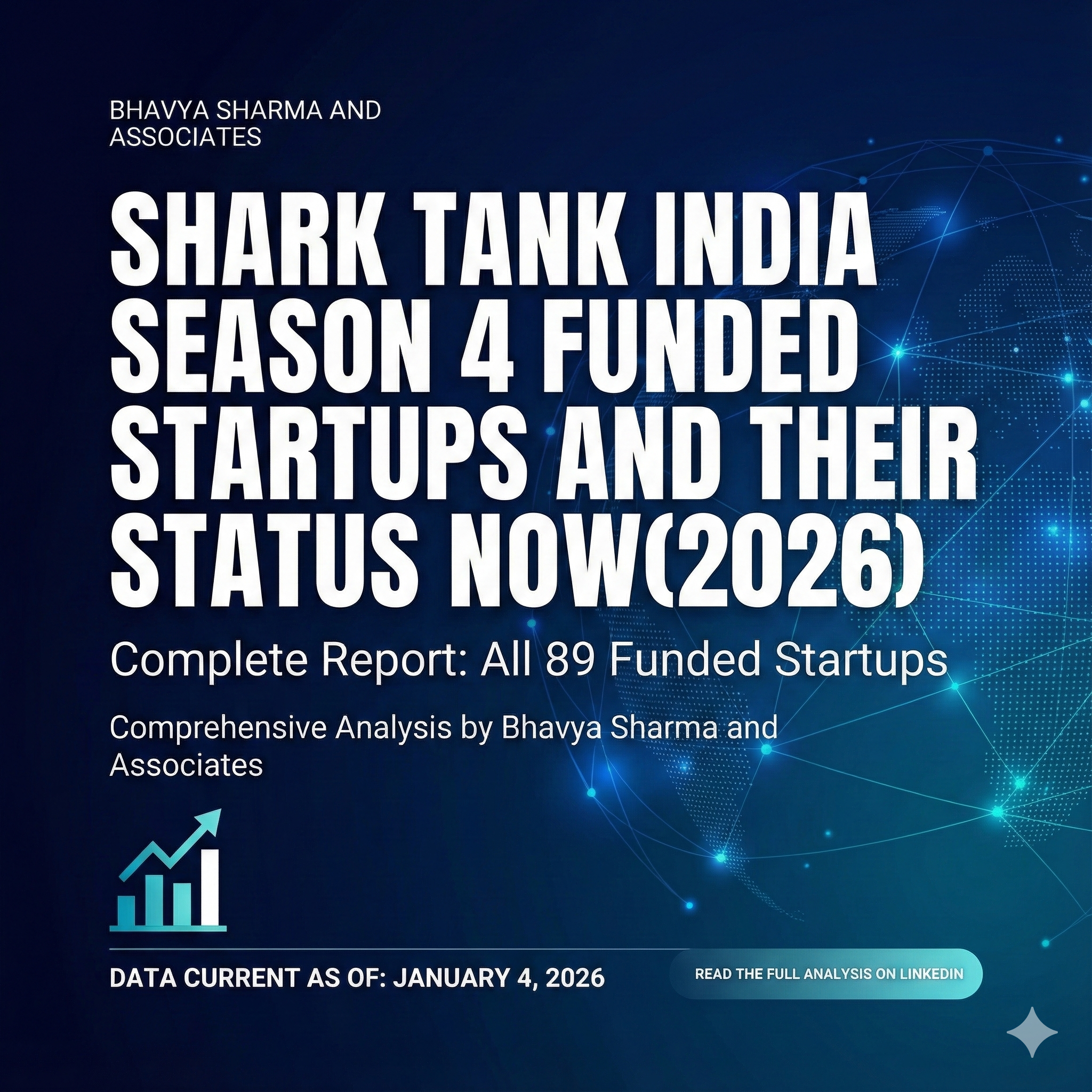 Shark Tank India Season 4 Funded Startups and Their Status Now(2026)